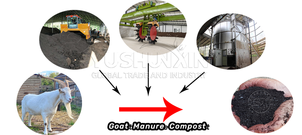 Goat manure compost machines for sale