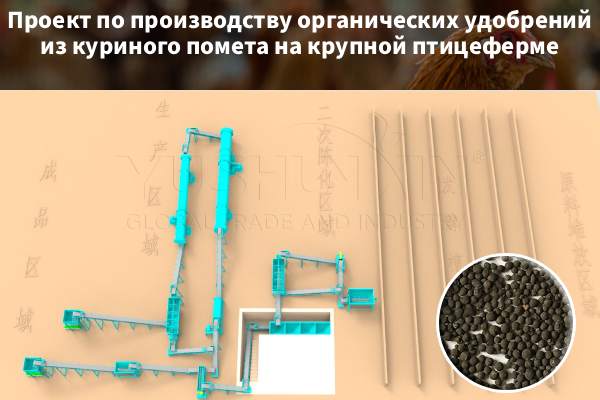 Проект-производство-органических-удобрений
